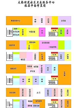 樓層平面布置圖圖片