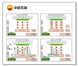中國(guó)石油四圖