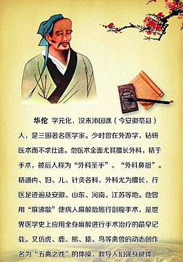 中醫名人華佗