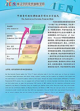 校园展板图片