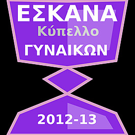 eskanagkypello