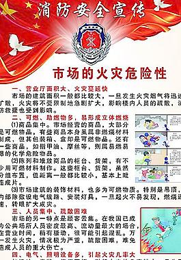 消防安全宣传图片