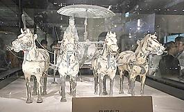 兵馬俑圖片