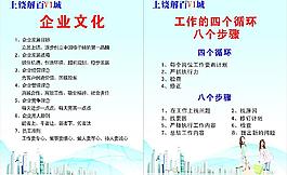 企業(yè)文化展板圖片