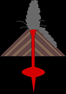 火山explosif