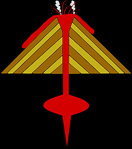 火山effusif