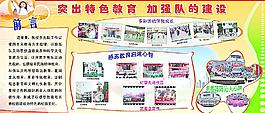 學校展板 促進特色教育圖片