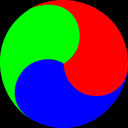 三楊