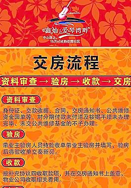 爱琴湾交房流程图片