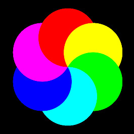 6部分衛(wèi)星