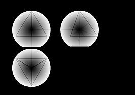 四面體領域之外——tetraeder umkugel