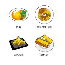 臺灣獨家美食