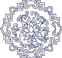 青花瓷圖案