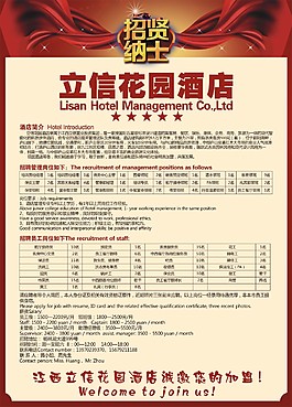 酒店招聘