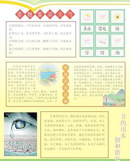 大氣的知識展示板向量