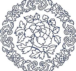 花紋圖案