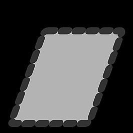 ftshear