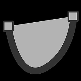 ftclosed quadricbeziercurve