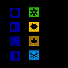 月相，季節(jié)
