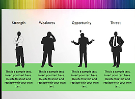 工作分析PPT素材