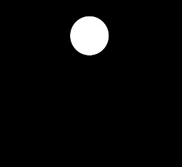 保安