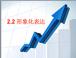 形象化表達