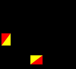 信號(hào)量是