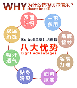 淘寶家紡促銷海報素材