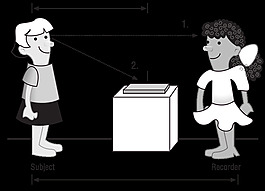 58294main_the.brain.in.space-page-87-kid-experiment