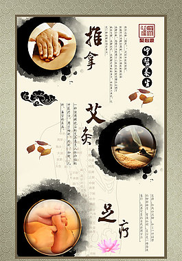 中醫(yī)養(yǎng)生展板