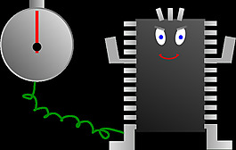 processor_clock