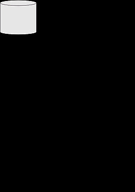 數(shù)據(jù)庫(kù)關(guān)系圖