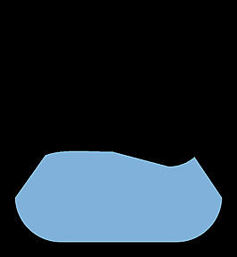 水罐