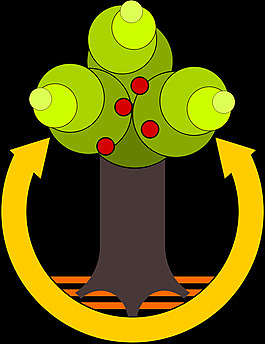 拯救環(huán)境