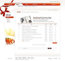 紅色美食網(wǎng)頁psd模板