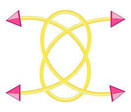 摘要设计箭