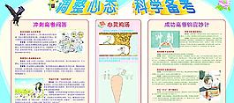 調整心態 科學備考圖片