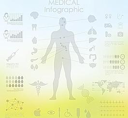 医疗医学科学设计图片
