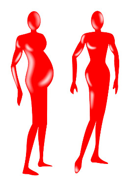 女性畫