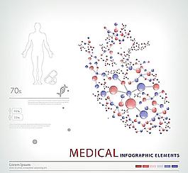 医疗医学科学设计图片