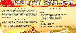 科學(xué)展板圖片