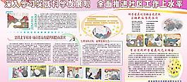 深入學(xué)習(xí)實(shí)踐科學(xué)發(fā)展觀圖片