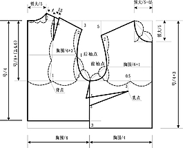 女裝上衣原樣