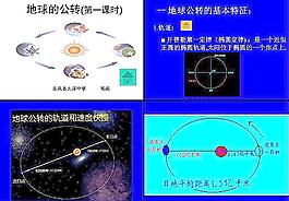 地球的公轉(zhuǎn)圖片