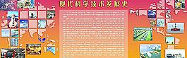 現(xiàn)代科學技術發(fā)展史圖片