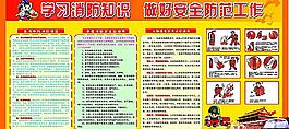 學習消防知識圖片