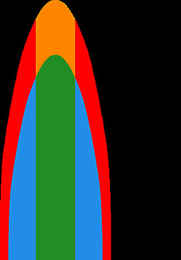 沖浪板