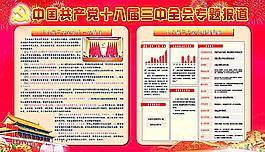 中国共产党图片