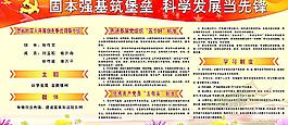 科学发展展板图片