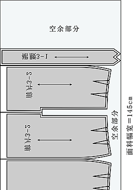 西式裙排料.